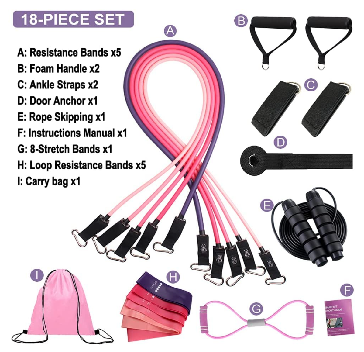 Set of Resistance Bands and Cords - 150lbs